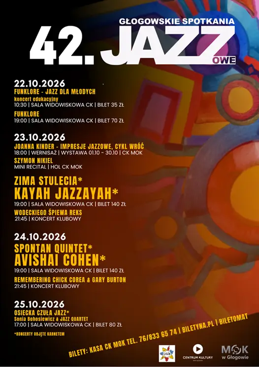 Zapowiedź 42. Głogowskich Spotkań Jazzowych