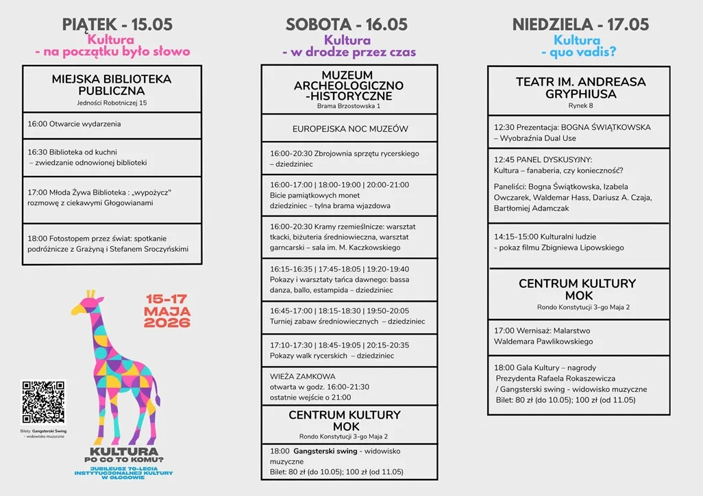 70-lecie Instytucjonalnej Kultury w Głogowie