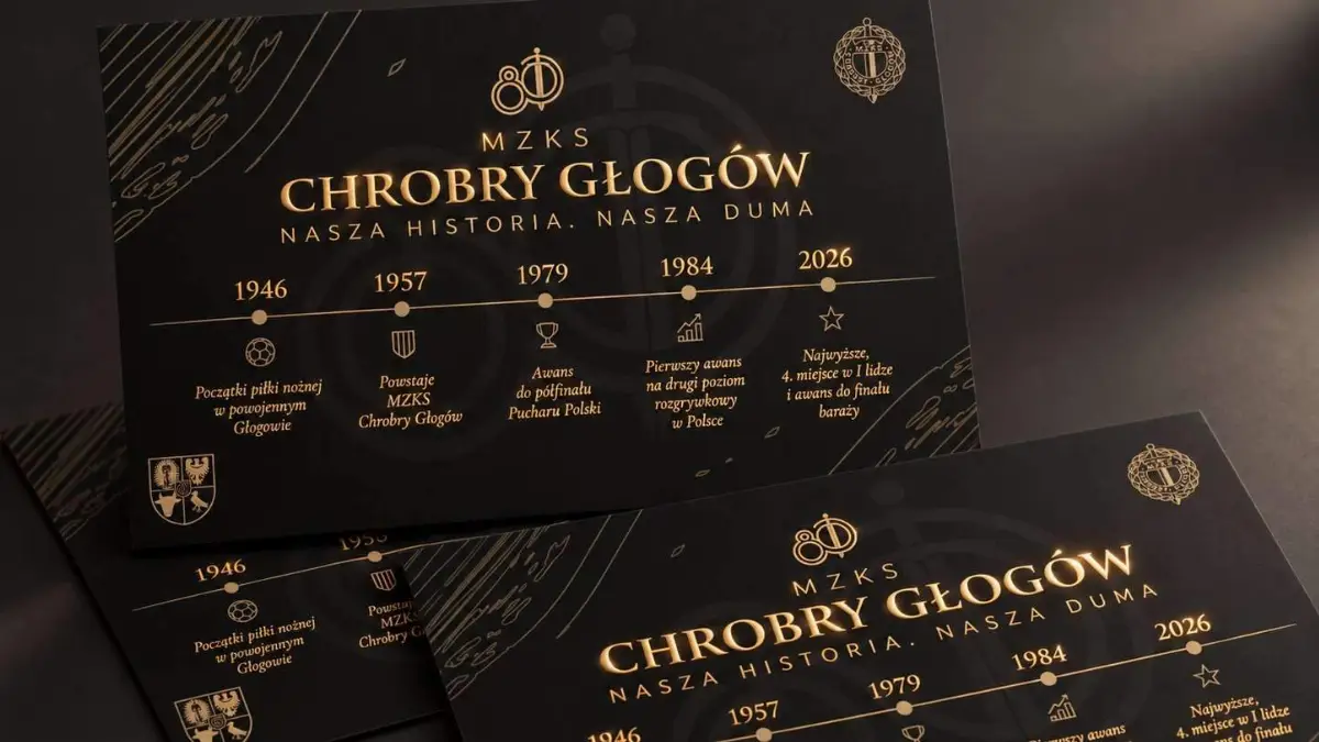 Chrobry Głogów obchodzi 80-lecie – pocztówki dla kibiców